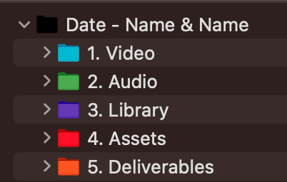 Folder Structure by JAY AND MACK